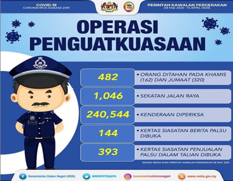 operasi_penguatkuasaan.png